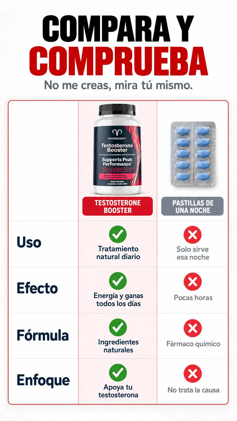 Testosterone Booster 07